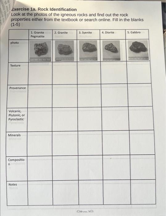 Solved Exercise 1a. Rock Identification Look at the photos | Chegg.com