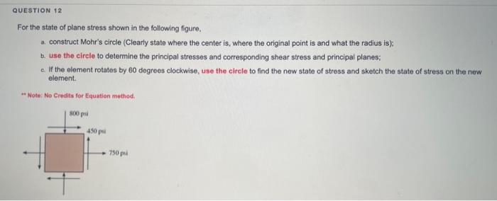 Solved For the state of plane stress shown in the following | Chegg.com