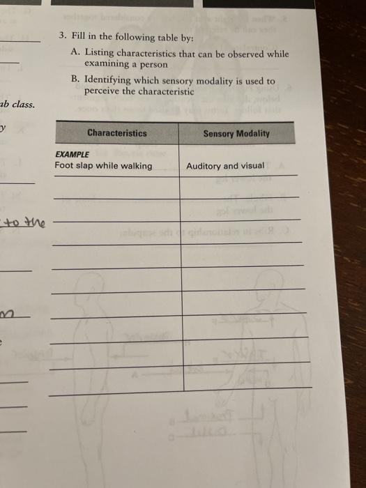 Solved 3. Fill in the following table by: A. Listing | Chegg.com