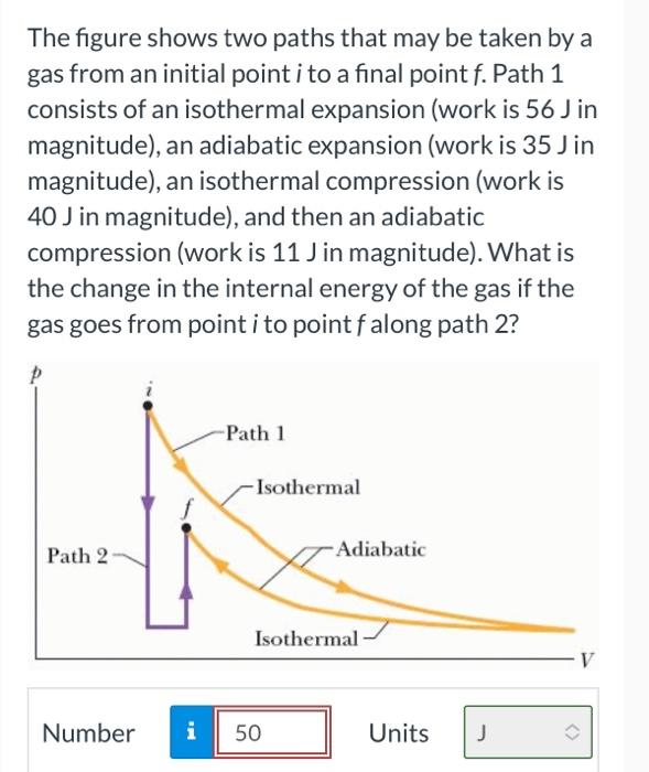 Solved The Figure Shows Two Paths That May Be Taken By A Gas | Chegg.com