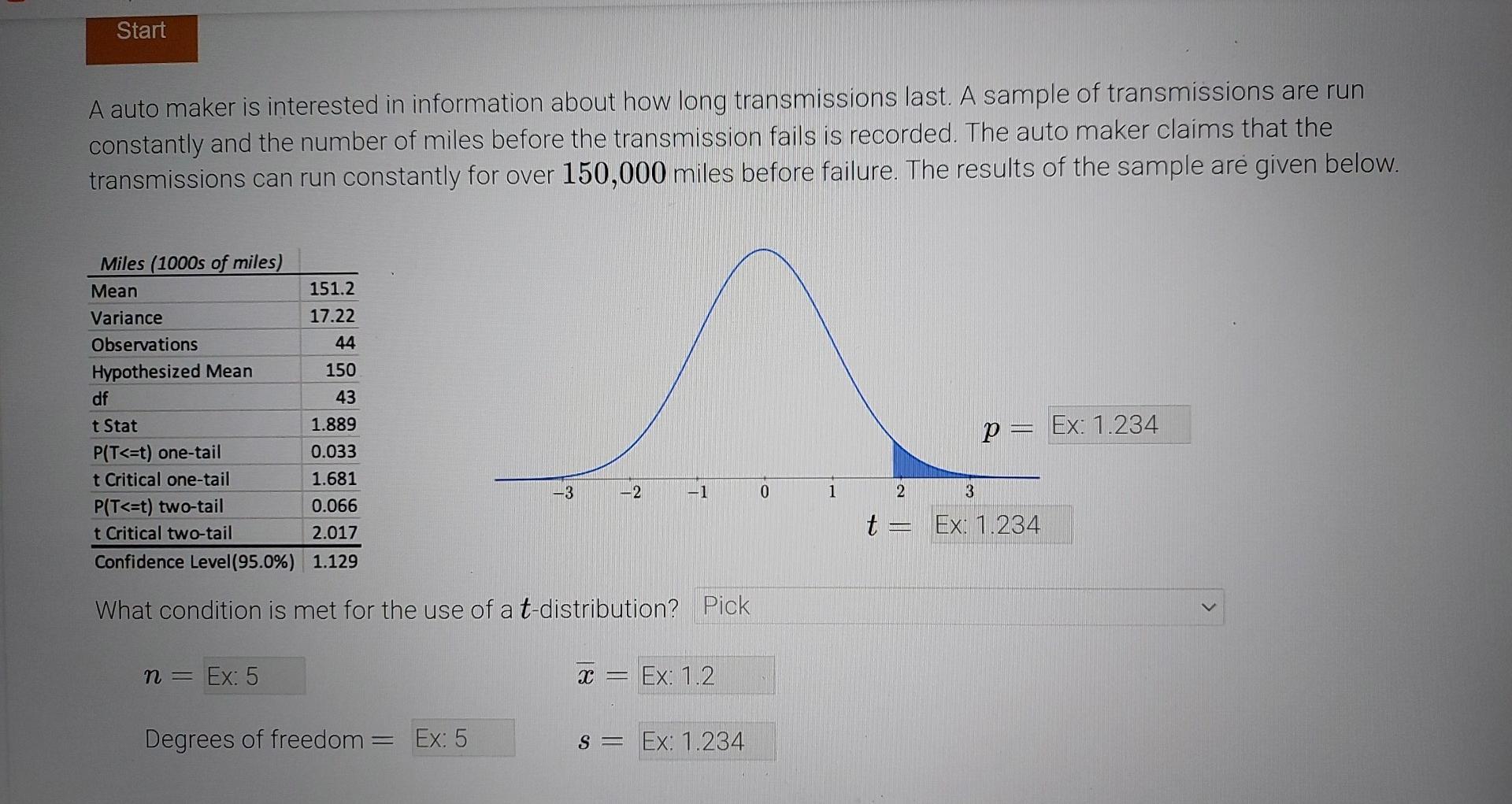 Solved Start A auto maker is interested in information about