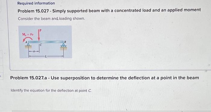 Solved Problem 15.027 - Simply supported beam with a | Chegg.com