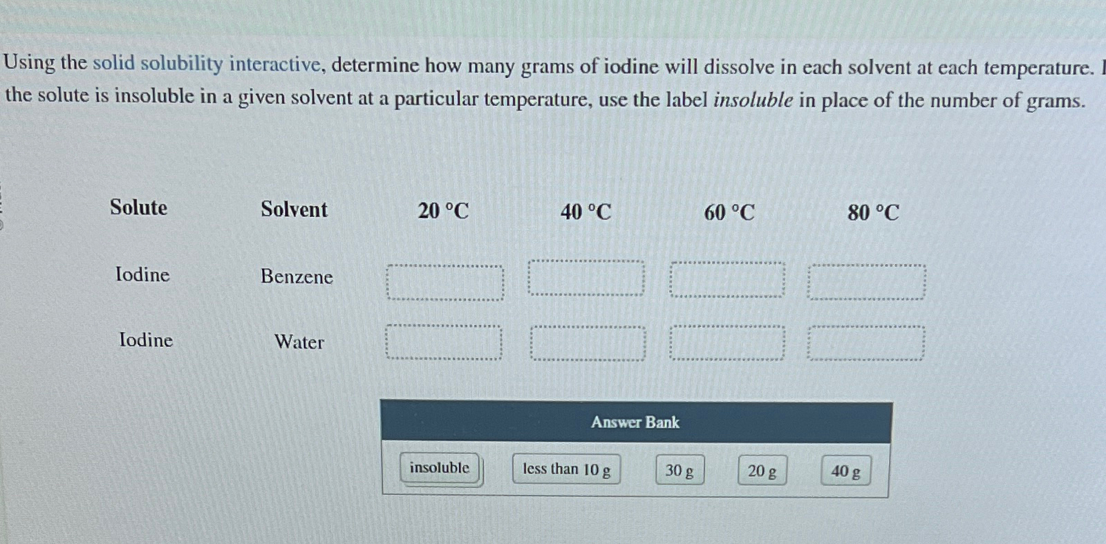 Solved Using the solid solubility interactive, determine how