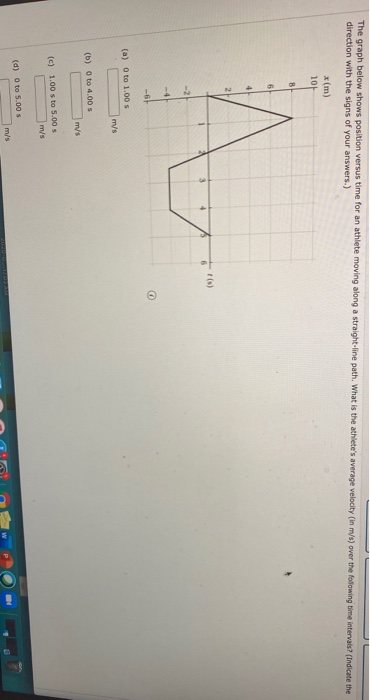 Solved The graph below shows position versus time for an | Chegg.com