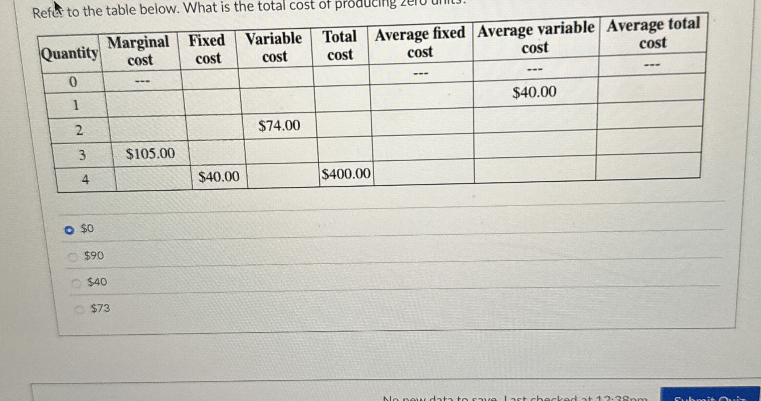 Refe to the table below. What is the total cost of | Chegg.com