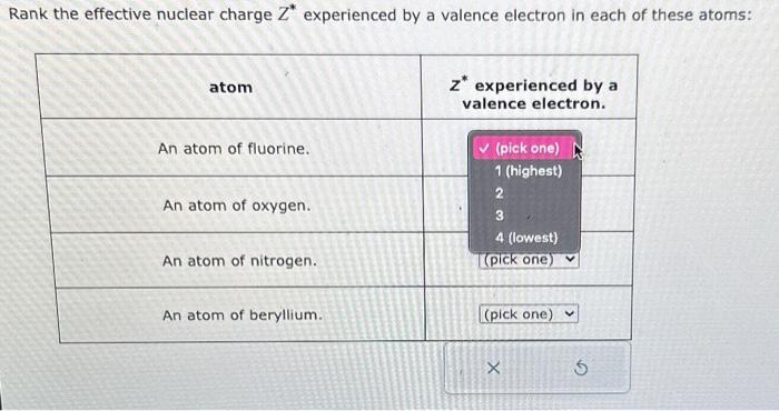 Solved Rank the effective nuclear charge Z∗ experienced by a | Chegg.com