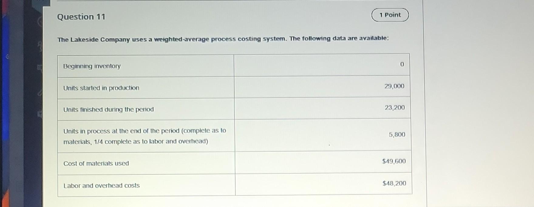 The Lakeside Company Uses A Weighted average Process Chegg The lakeside company uses a weighted average process chegg