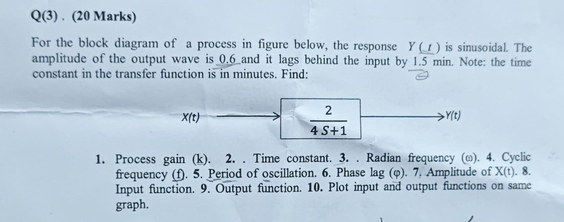 Solved For the block diagram of a process in figure below, | Chegg.com