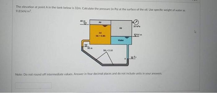 Solved Use The Moment-Area Method To Determine The Slopes | Chegg.com