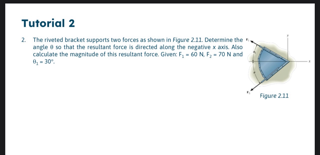 Solved Tutorial 22. ﻿The riveted bracket supports two forces | Chegg.com