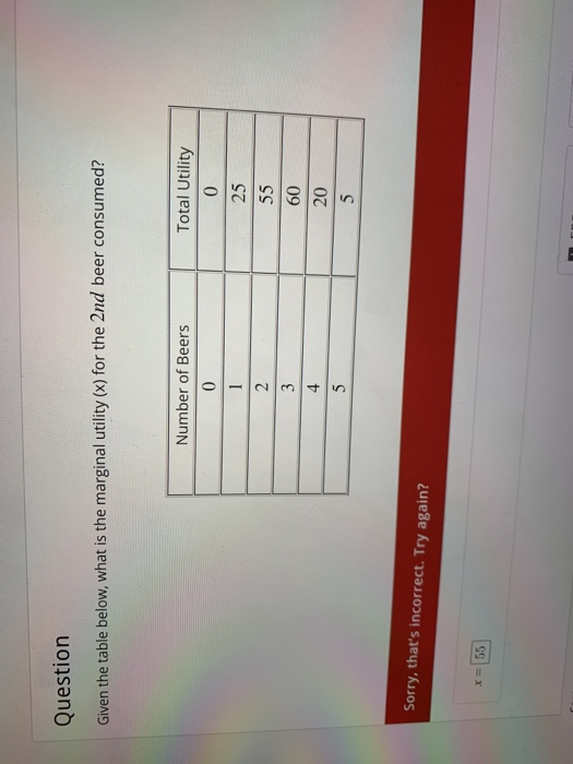 Solved Question Given The Table Below What Is The Marginal