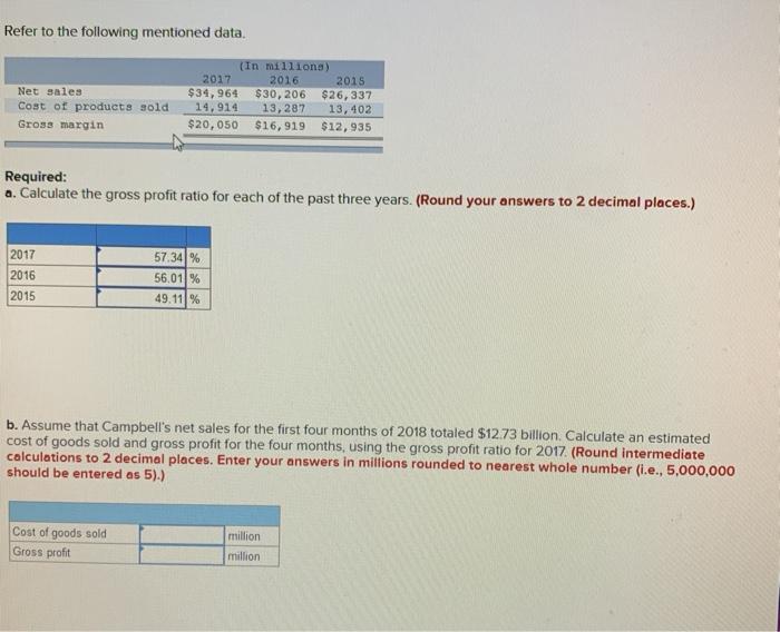 solved-refer-to-the-following-mentioned-data-net-sales-in-chegg