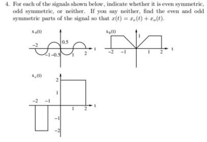 Solved 4. For each of the signals shown below, indicate | Chegg.com