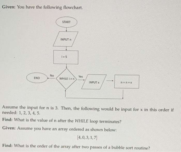 Solved Given: You have the following flowchart START INPUT | Chegg.com