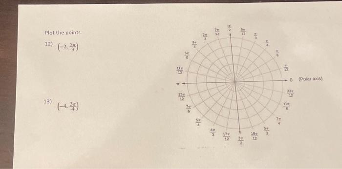 Solved Plot the points 12) (−2,35π) 13) (−4,43π) | Chegg.com