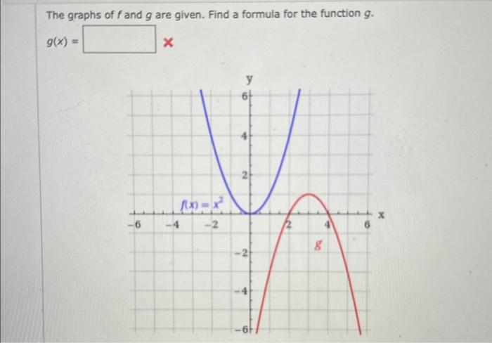 Drawing F Of G Function Diagram [solved] The Graphs Of F And