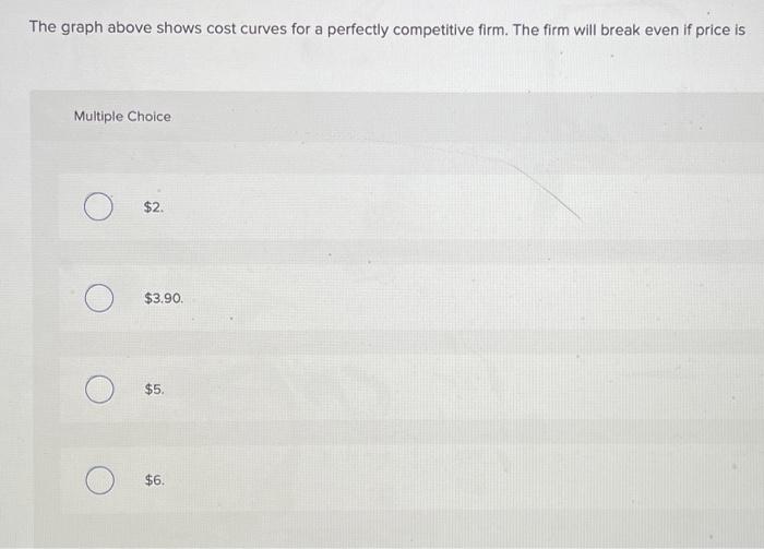Solved Price and cost (dollars)The graph above shows cost | Chegg.com