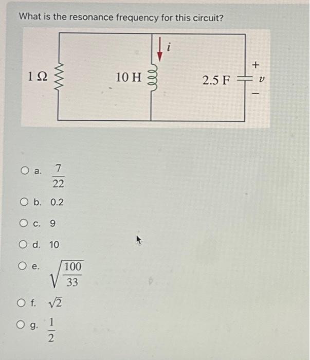 Solved What is the resonance frequency for this circuit? 1Ω | Chegg.com
