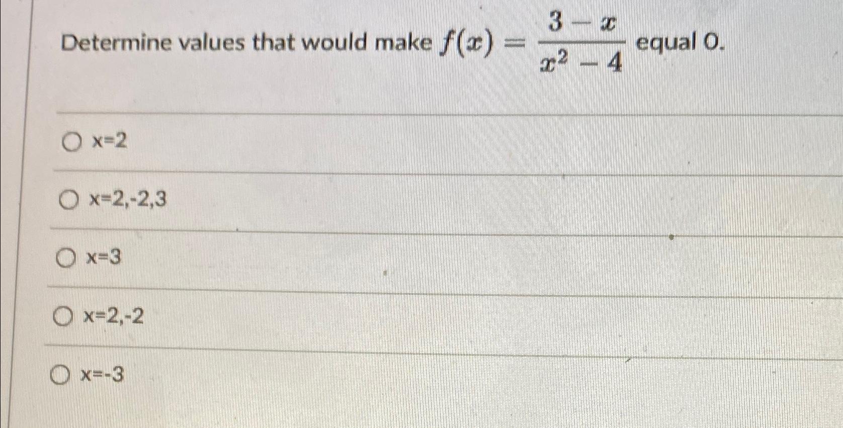 Solved Determine Values That Would Make F X 3 Xx2 4 ﻿equal