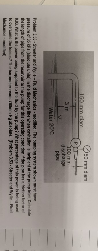Solved 50 mm diam 150 mm diam 3 m P 100 mm discharge pipe | Chegg.com