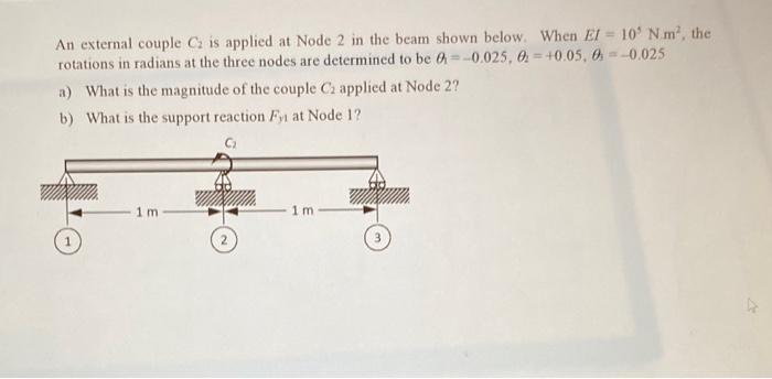 Solved An external couple C2 is applied at Node 2 in the | Chegg.com