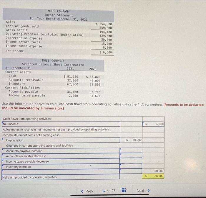 solved-moss-company-income-statement-for-year-ended-december-chegg