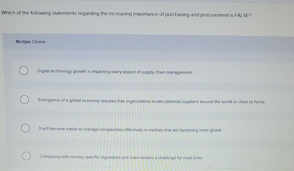 Solved Which of the following activities would be typically | Chegg.com