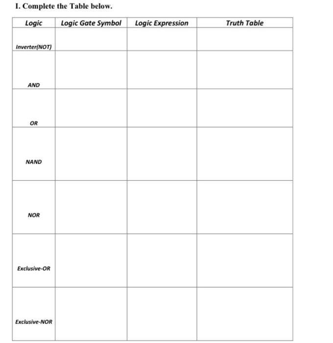 Solved 1. Complete the Table below. Logic Logic Gate Symbol | Chegg.com