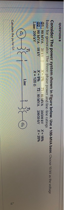 Solved QUESTION 2 Consider the power system shown in Figure | Chegg.com