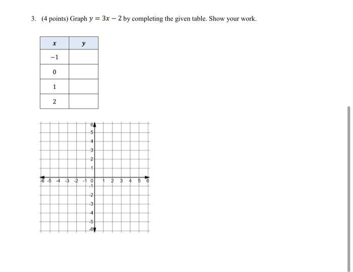 Solved 3. (4 points) Graph y = 3x - 2 by completing the | Chegg.com