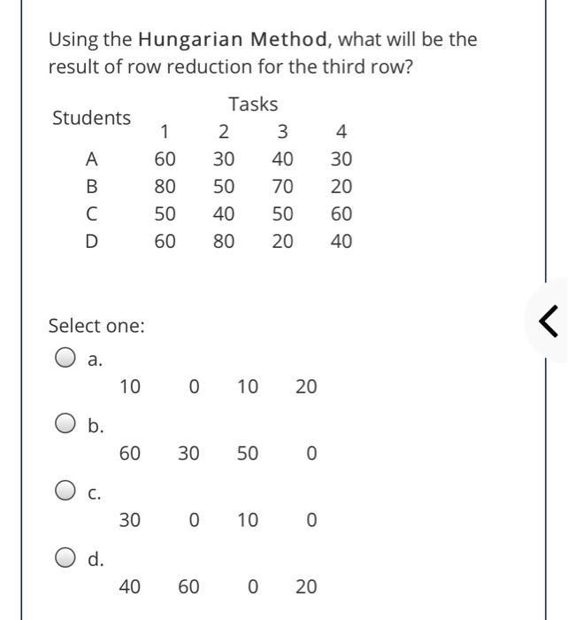 Solved Using the Hungarian Method, what will be the result | Chegg.com