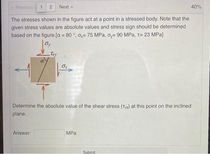Solved The stresses shown in the figure act at a point in a | Chegg.com