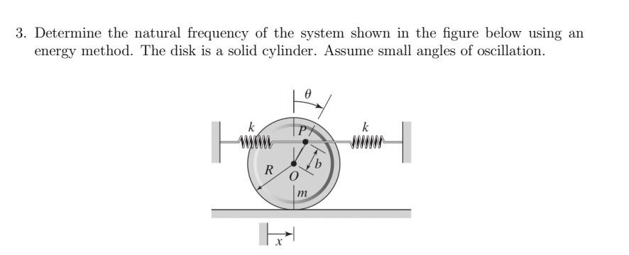 Solved 3. Determine the natural frequency of the system | Chegg.com
