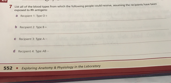 Solved 20 (List all of the blood types from which the | Chegg.com