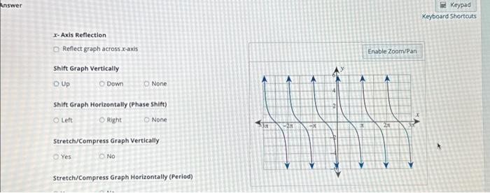 SOLVED: Let's Try itl 1) Reflect the shape over the X-axis 2) Reflect the  shape over the Y-axis 3) Reflect the shape over X = 22 Challenge: How would  you reflect the