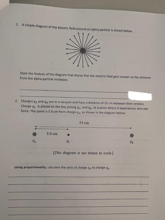 Solved 1. A simple diagram of the electric field around an | Chegg.com