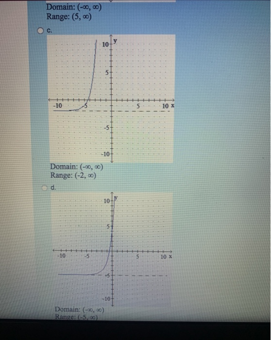 Solved Use The Graph Of Y 3 To Graph The Function Write Chegg Com