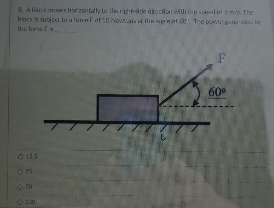 Solved 8. A block moves horizontally to the right-side | Chegg.com