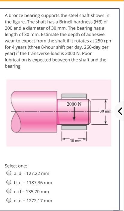 Solved A bearing the steel shaft shown in | Chegg.com