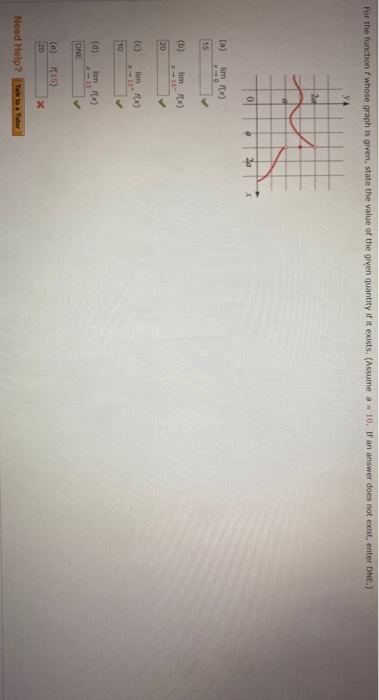 Solved For the function whose graph is given, state the | Chegg.com
