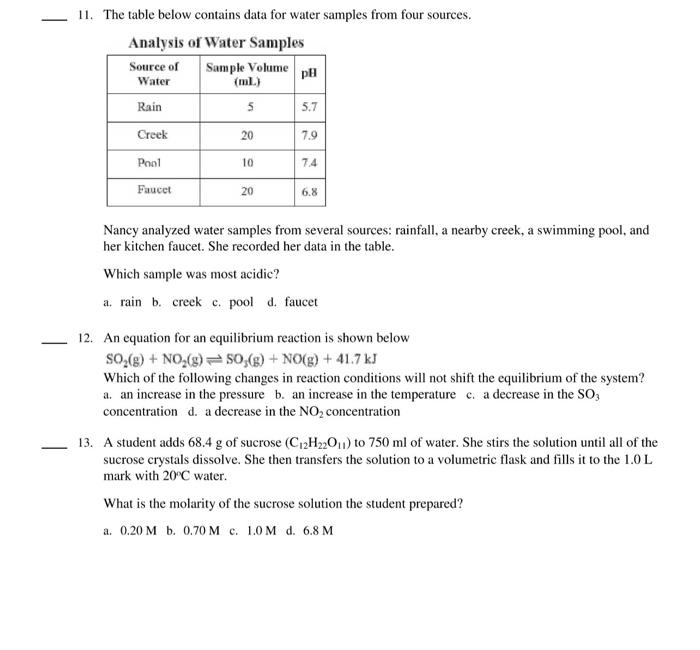 Solved 11. The table below contains data for water samples | Chegg.com