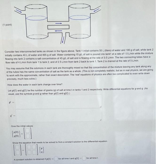 Solved Consider Two Interconnected Tanks As Shown In The