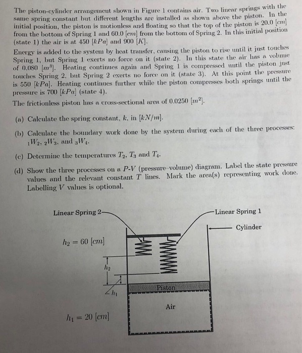 Solved The piston-cylinder arrangement shown in Figure 1 | Chegg.com