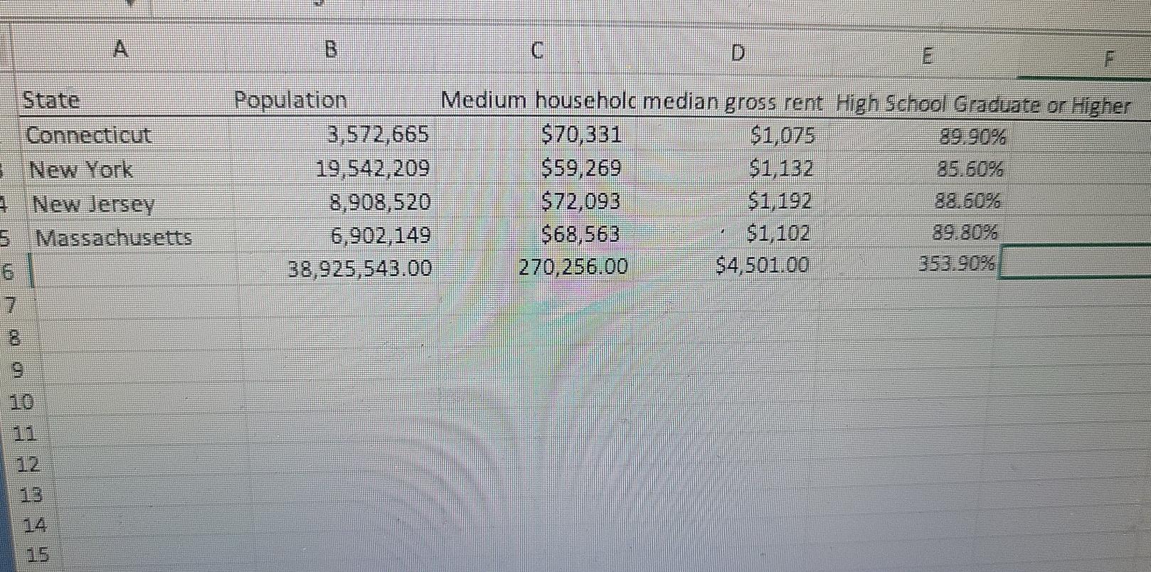 Solved me Excel Geography Data Type feature. Excel Geography