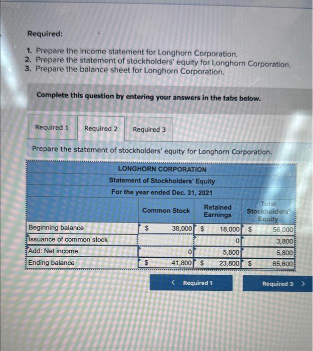 Solved Problem 1-3A Prepare financial statements (LO1-3) | Chegg.com