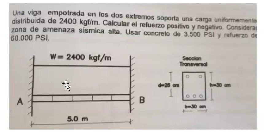 Una viga empotrada en los dos extremos soporta una carga uniformement distribuida de \( 2400 \mathrm{kgf} / \mathrm{m} \). Ca