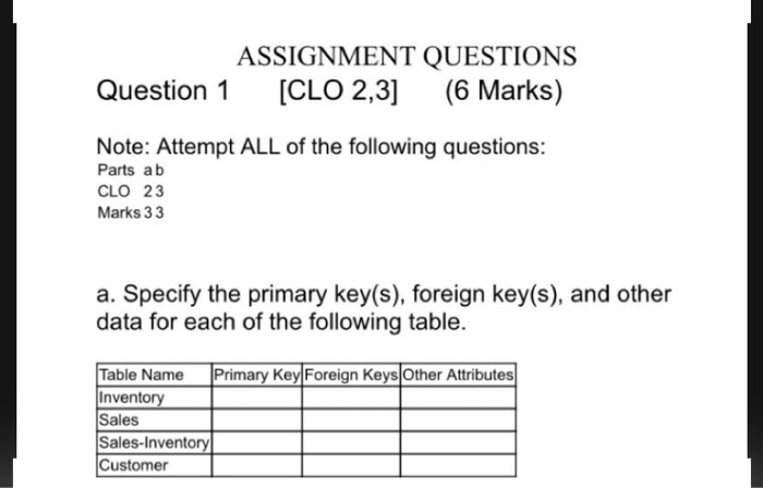 solved assignment questions