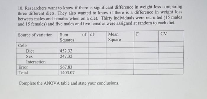 Solved please answer the questions and write it down on a | Chegg.com