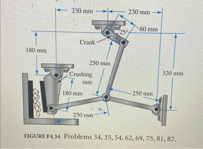 Solved please i got two wrong solutions! i need a solution | Chegg.com