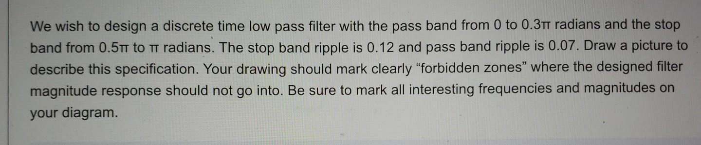 Solved We wish to design a discrete time low pass filter | Chegg.com